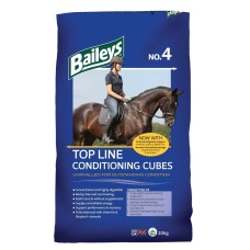Baileys No.4 TopLine Cubes Baileys No.4 TopLine Cubes
