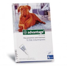 Advantage 400 Spot On Solution for Dogs*