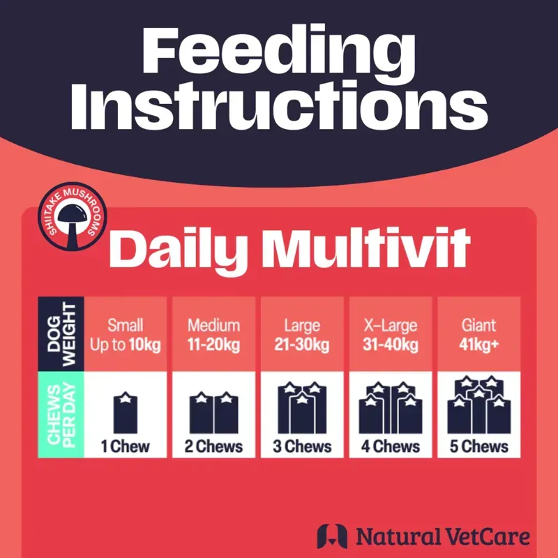 NAF Daily Multivit 50 Chews 225g-1