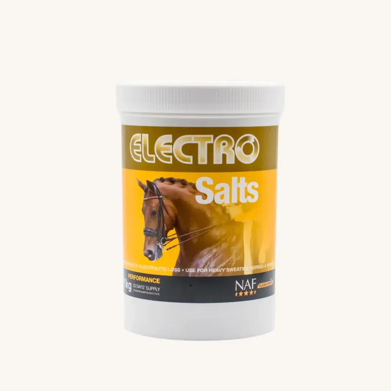 Naf Electro Salts