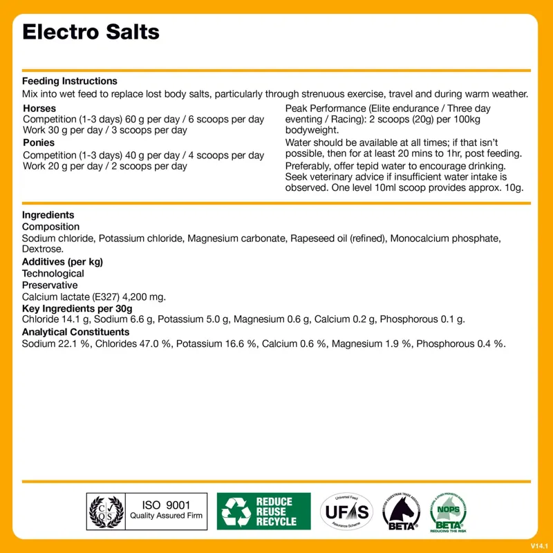 Naf Electro Salts-2