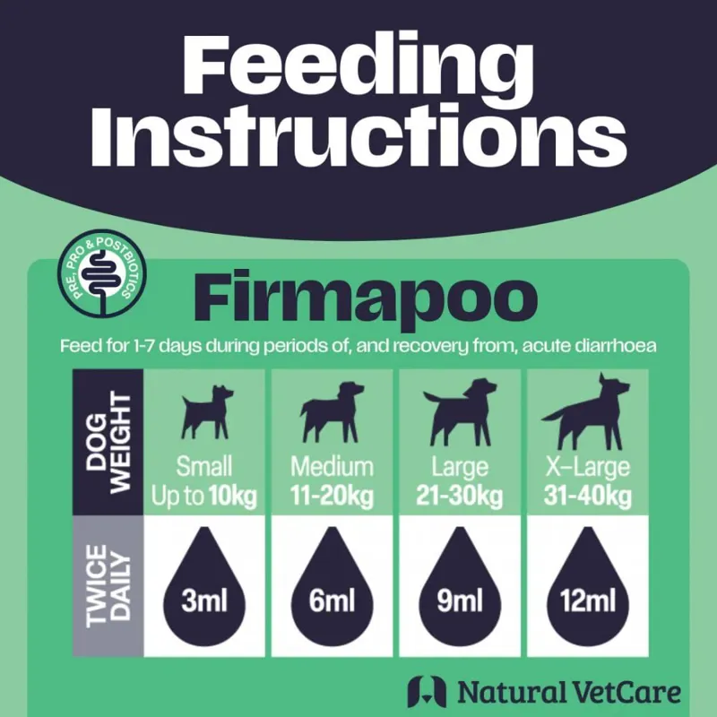 Naf Firmapoo 15ml-1