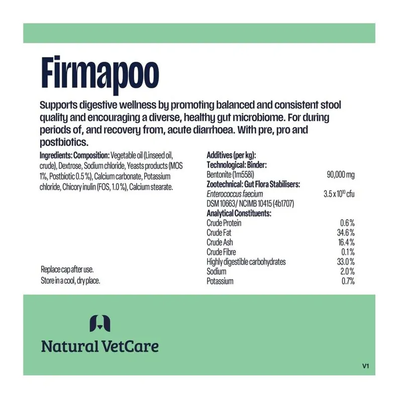 Naf Firmapoo 15ml-2