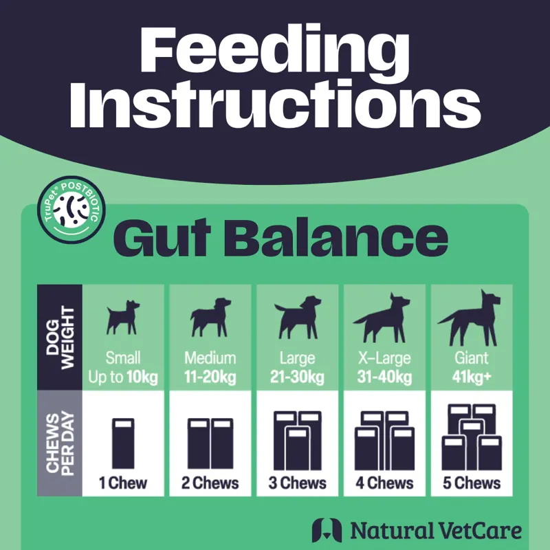 Naf Gut Balance 225g-2