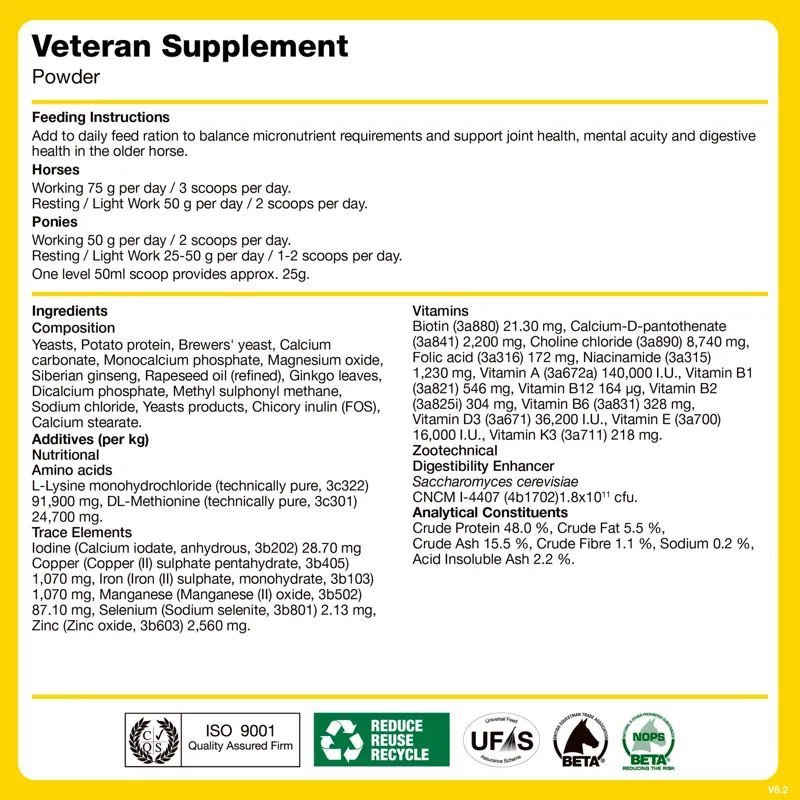 Naf Veteran Supplement-1