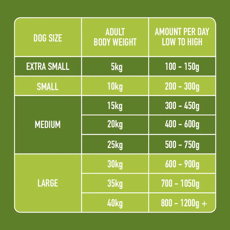 Nutriment Duck Chubb 1.4kg-2