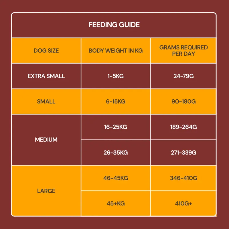 Nutriment Freeze Dried Chicken 225g-4