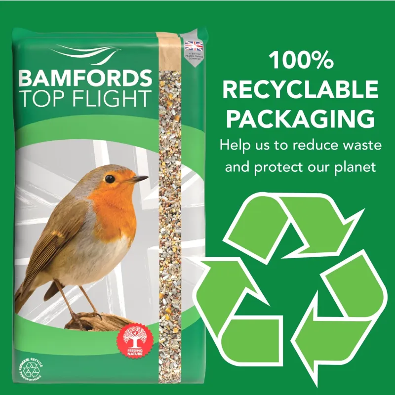 Bamfords Budget Wild Bird Food 20kg Seed Grain Mix-4