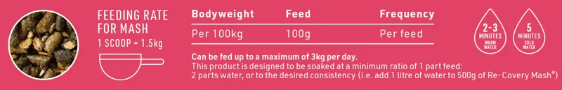 Saracen Re-covery Mash 20kg-5
