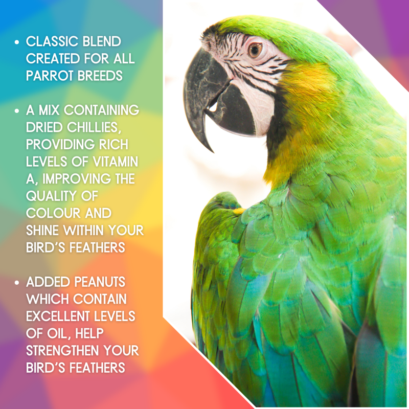 SkyGold Standard Parrot Mix 12.5kg-1