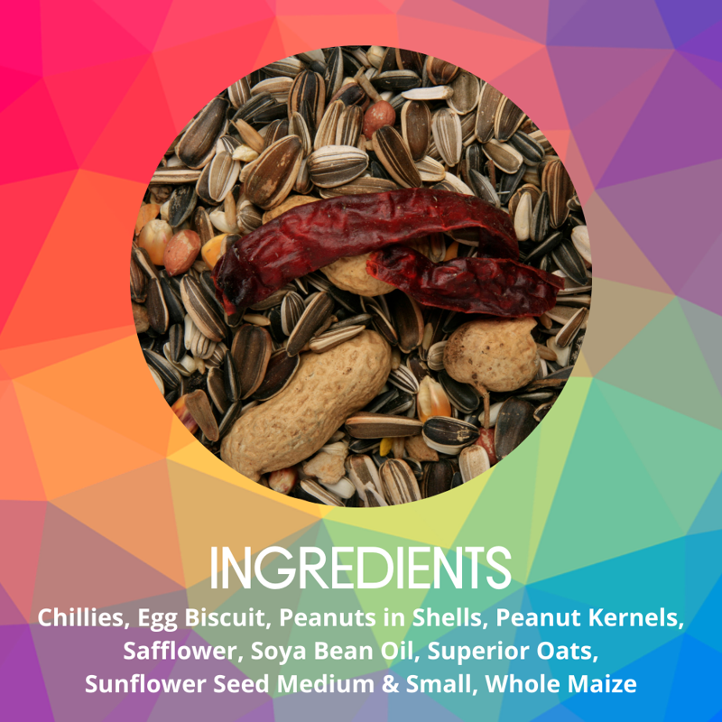 SkyGold Standard Parrot Mix 12.5kg-2
