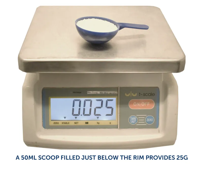 Thunderbrook Daily Essentials 1.5kg-2